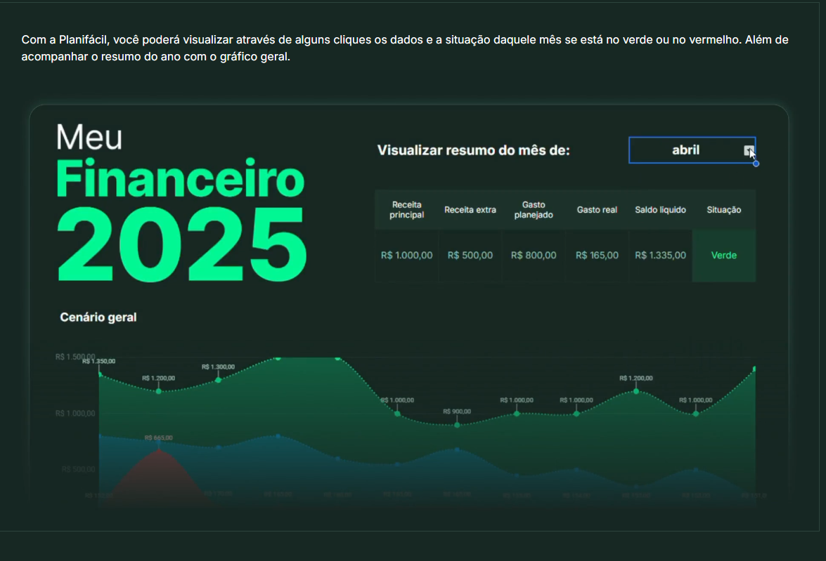 Planilha de Controle Financeiro Pessoal da Planifácil